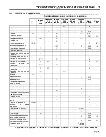 Предварительный просмотр 77 страницы Jacobsen Cushman Turf Truckster Parts & Maintenance Manual