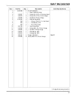 Preview for 87 page of Jacobsen Cushman Turf Truckster Parts & Maintenance Manual