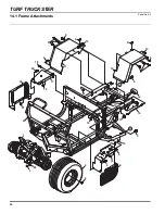 Preview for 106 page of Jacobsen Cushman Turf Truckster Parts & Maintenance Manual