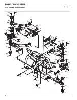 Предварительный просмотр 112 страницы Jacobsen Cushman Turf Truckster Parts & Maintenance Manual