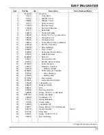 Предварительный просмотр 145 страницы Jacobsen Cushman Turf Truckster Parts & Maintenance Manual