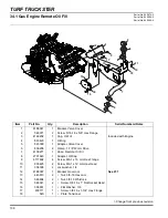 Предварительный просмотр 148 страницы Jacobsen Cushman Turf Truckster Parts & Maintenance Manual