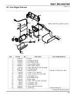 Предварительный просмотр 149 страницы Jacobsen Cushman Turf Truckster Parts & Maintenance Manual