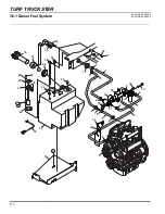 Предварительный просмотр 150 страницы Jacobsen Cushman Turf Truckster Parts & Maintenance Manual