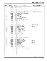 Предварительный просмотр 151 страницы Jacobsen Cushman Turf Truckster Parts & Maintenance Manual