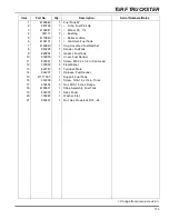 Предварительный просмотр 155 страницы Jacobsen Cushman Turf Truckster Parts & Maintenance Manual