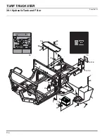 Предварительный просмотр 156 страницы Jacobsen Cushman Turf Truckster Parts & Maintenance Manual