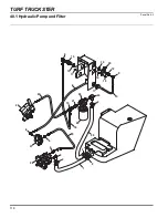 Предварительный просмотр 158 страницы Jacobsen Cushman Turf Truckster Parts & Maintenance Manual