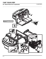 Предварительный просмотр 162 страницы Jacobsen Cushman Turf Truckster Parts & Maintenance Manual