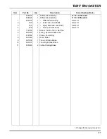 Предварительный просмотр 167 страницы Jacobsen Cushman Turf Truckster Parts & Maintenance Manual