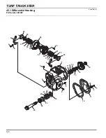 Предварительный просмотр 168 страницы Jacobsen Cushman Turf Truckster Parts & Maintenance Manual