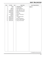 Предварительный просмотр 177 страницы Jacobsen Cushman Turf Truckster Parts & Maintenance Manual