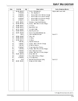 Предварительный просмотр 179 страницы Jacobsen Cushman Turf Truckster Parts & Maintenance Manual