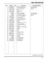 Предварительный просмотр 183 страницы Jacobsen Cushman Turf Truckster Parts & Maintenance Manual