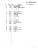 Предварительный просмотр 185 страницы Jacobsen Cushman Turf Truckster Parts & Maintenance Manual