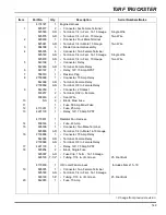 Предварительный просмотр 189 страницы Jacobsen Cushman Turf Truckster Parts & Maintenance Manual