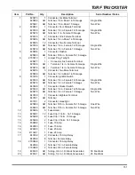 Предварительный просмотр 191 страницы Jacobsen Cushman Turf Truckster Parts & Maintenance Manual