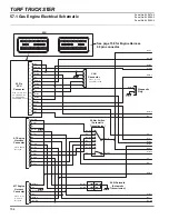 Предварительный просмотр 194 страницы Jacobsen Cushman Turf Truckster Parts & Maintenance Manual