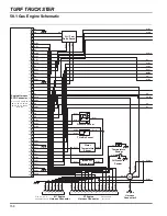 Предварительный просмотр 198 страницы Jacobsen Cushman Turf Truckster Parts & Maintenance Manual