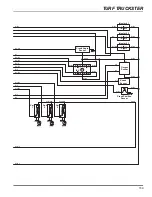 Предварительный просмотр 199 страницы Jacobsen Cushman Turf Truckster Parts & Maintenance Manual