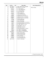 Предварительный просмотр 5 страницы Jacobsen D1105-E4B Parts Manual