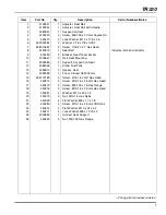 Предварительный просмотр 7 страницы Jacobsen D1105-E4B Parts Manual