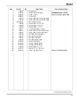 Предварительный просмотр 13 страницы Jacobsen D1105-E4B Parts Manual