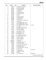 Предварительный просмотр 15 страницы Jacobsen D1105-E4B Parts Manual