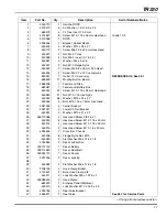 Предварительный просмотр 17 страницы Jacobsen D1105-E4B Parts Manual