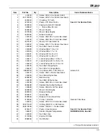 Предварительный просмотр 33 страницы Jacobsen D1105-E4B Parts Manual