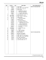 Предварительный просмотр 41 страницы Jacobsen D1105-E4B Parts Manual