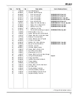 Предварительный просмотр 57 страницы Jacobsen D1105-E4B Parts Manual