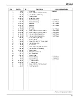 Предварительный просмотр 65 страницы Jacobsen D1105-E4B Parts Manual