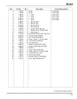 Предварительный просмотр 67 страницы Jacobsen D1105-E4B Parts Manual