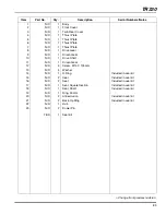 Предварительный просмотр 83 страницы Jacobsen D1105-E4B Parts Manual