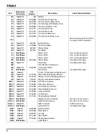 Предварительный просмотр 92 страницы Jacobsen D1105-E4B Parts Manual