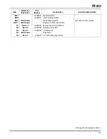 Предварительный просмотр 93 страницы Jacobsen D1105-E4B Parts Manual