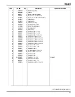 Предварительный просмотр 97 страницы Jacobsen D1105-E4B Parts Manual