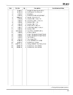 Предварительный просмотр 99 страницы Jacobsen D1105-E4B Parts Manual