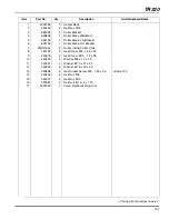 Предварительный просмотр 101 страницы Jacobsen D1105-E4B Parts Manual