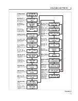 Preview for 63 page of Jacobsen Eclipse 118 63300 Technical Manual