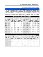 Preview for 77 page of Jacobsen Eclipse 118 63300 Technical Manual