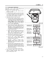 Preview for 91 page of Jacobsen Eclipse 118 63300 Technical Manual