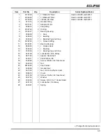 Preview for 111 page of Jacobsen Eclipse 118 63300 Technical Manual