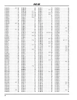 Preview for 140 page of Jacobsen Eclipse 118 63300 Technical Manual