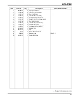 Preview for 139 page of Jacobsen Eclipse 118 Technical Manual