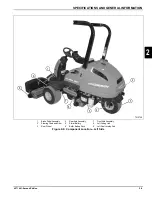 Предварительный просмотр 25 страницы Jacobsen Eclipse 322 62800 Technical/Repair Manual