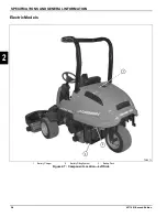 Предварительный просмотр 26 страницы Jacobsen Eclipse 322 62800 Technical/Repair Manual