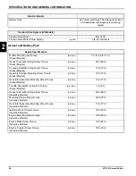 Предварительный просмотр 28 страницы Jacobsen Eclipse 322 62800 Technical/Repair Manual