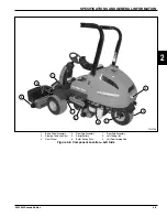 Предварительный просмотр 25 страницы Jacobsen Eclipse 322 Repair Manual